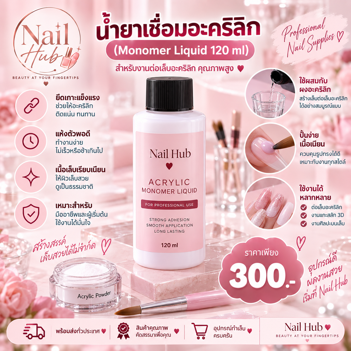 น้ำยาเชื่อมอะคริลิก (Monomer Liquid 120 ml)