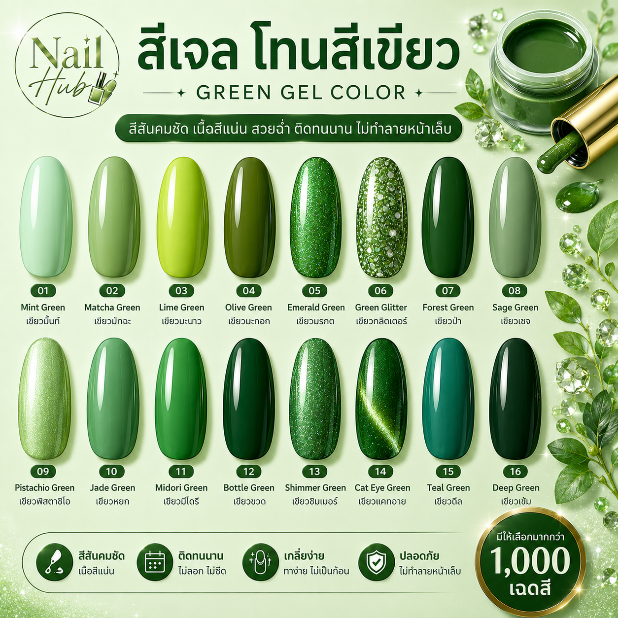 น้ำยาทาสีเจล โทนสีเขียว